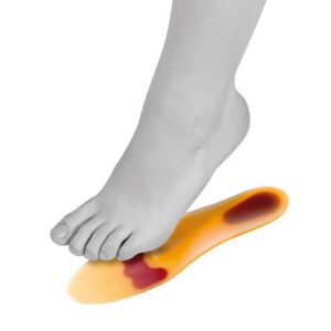 PLANTILLAS CON DESCARGAS ANTIIMPACTO DE SILICONA